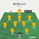 大切なのは次節　第31節 vs山口 ○4-0