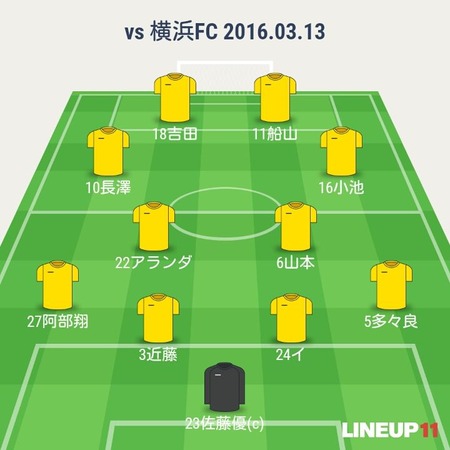 2016年J2第3節　○1-0　横浜FC
