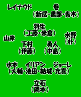 “決定力”の補強へ。元柏のレイナウドを獲得か。