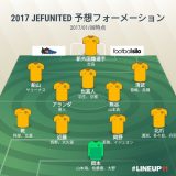 2016-2017　オフシーズン動向まとめ　1/9現在