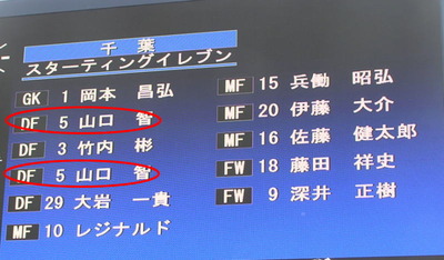 いろいろコントロール出来ず　第6節・栃木SC戦