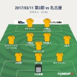 紙一重で掴んだきっかけ　第3節 vs名古屋 ○2-0