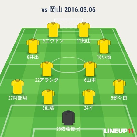 2016年J2第2節 ●1-2 ファジアーノ岡山